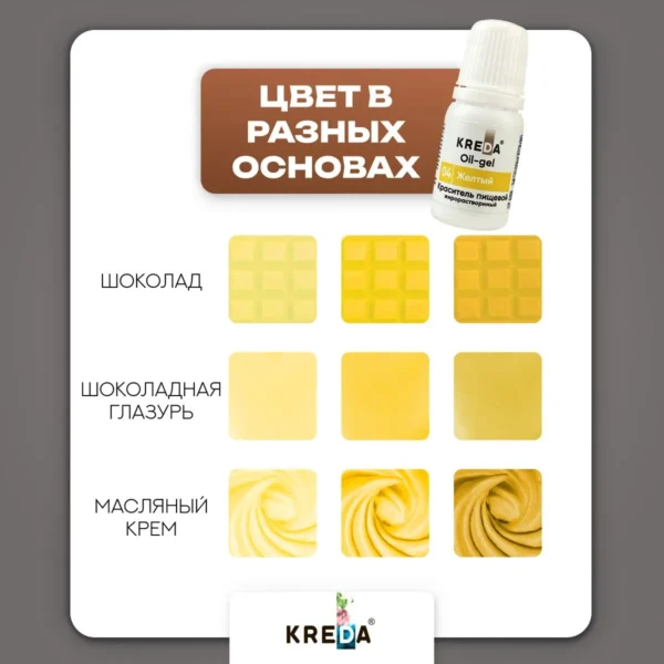 Краситель пищевой Kreda Bio Oil-gel жирорастворимый жёлтый, 10 мл