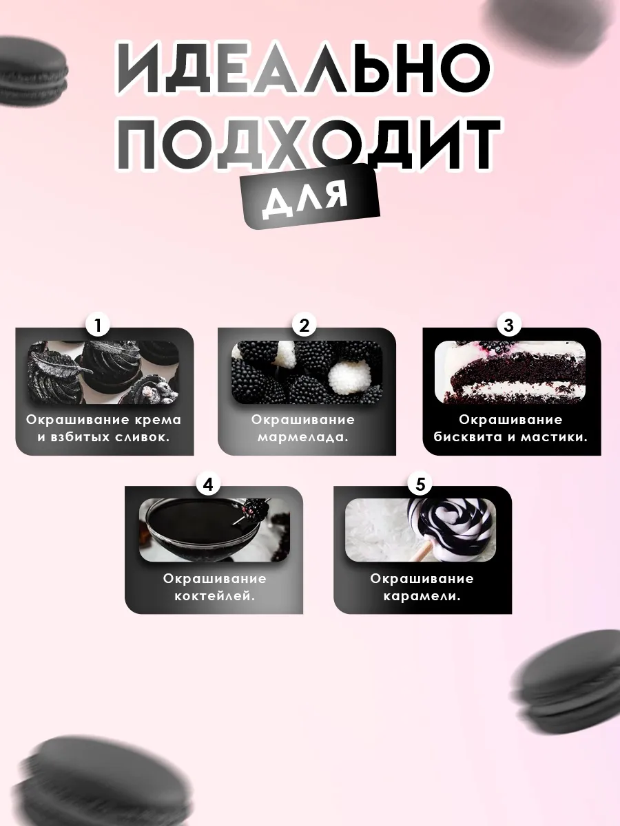 Пищевой краситель Top decor, чёрный, гелевый, 100 г